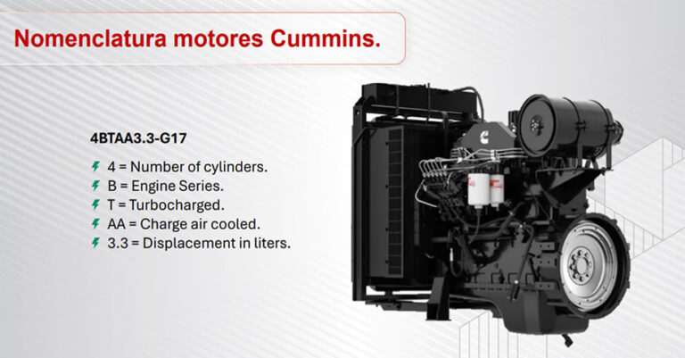 Nomenclaturas motores Cummins